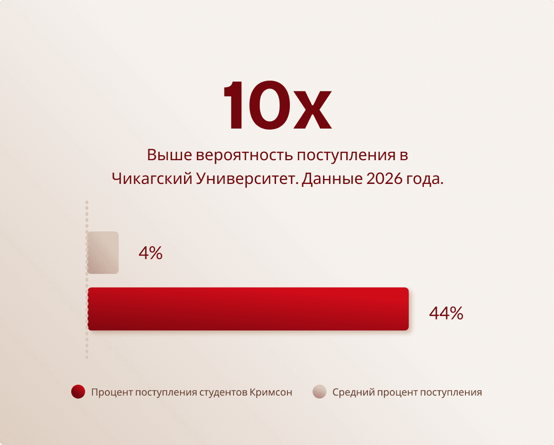 ru_uni-stat-image_uc-berkley_2026