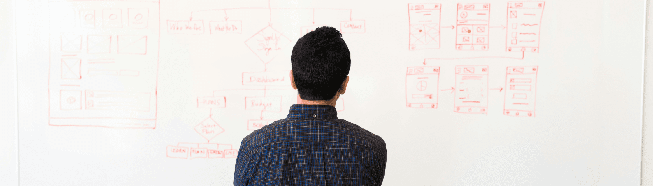 Как выбрать тему для исследовательского проекта в школе