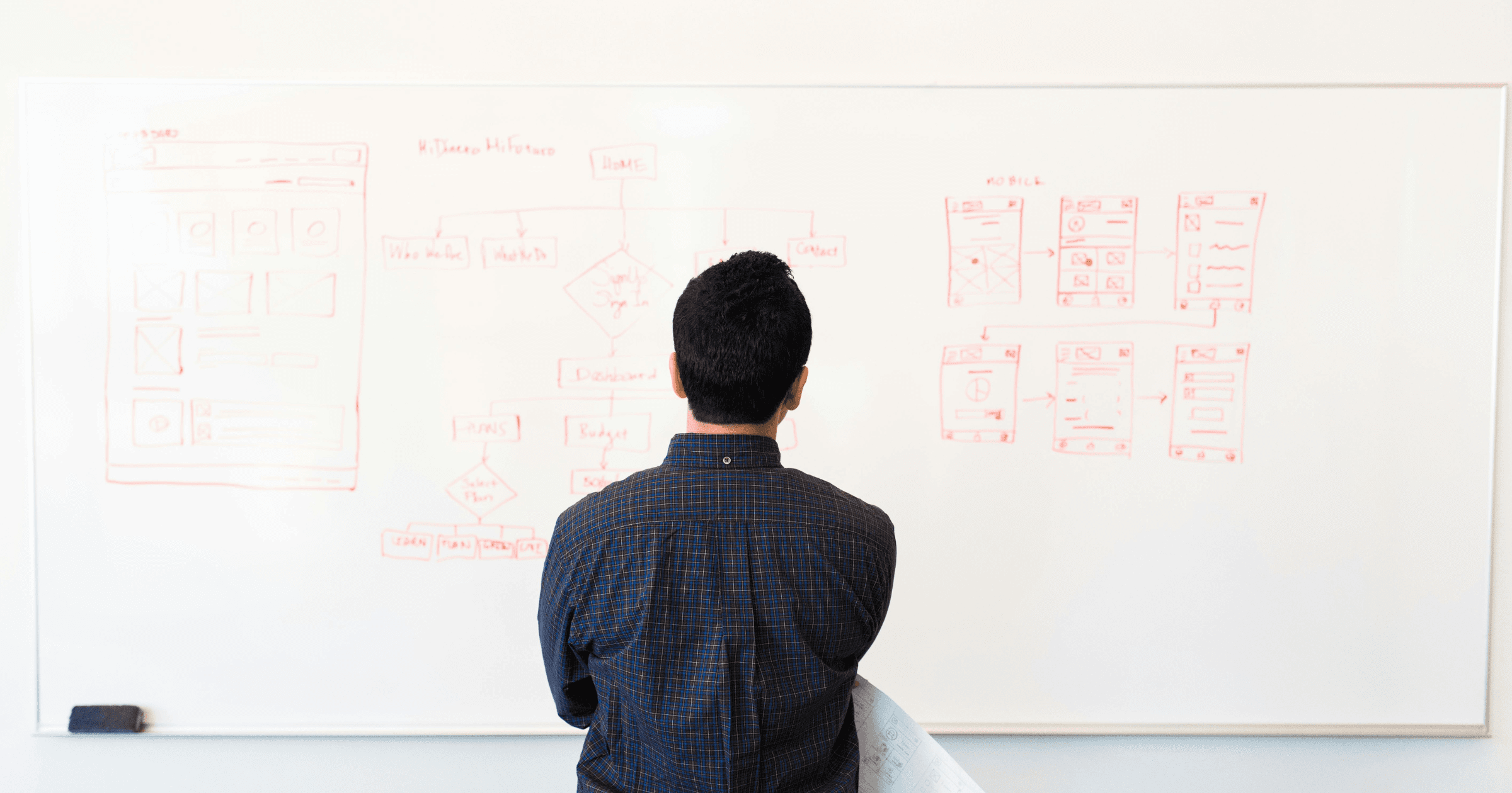 Как выбрать тему для исследовательского проекта в школе