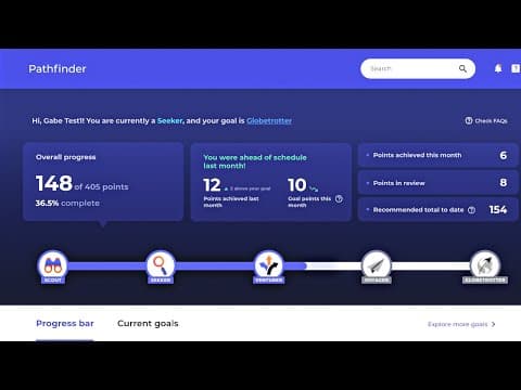Crimson Pathfinder 简介